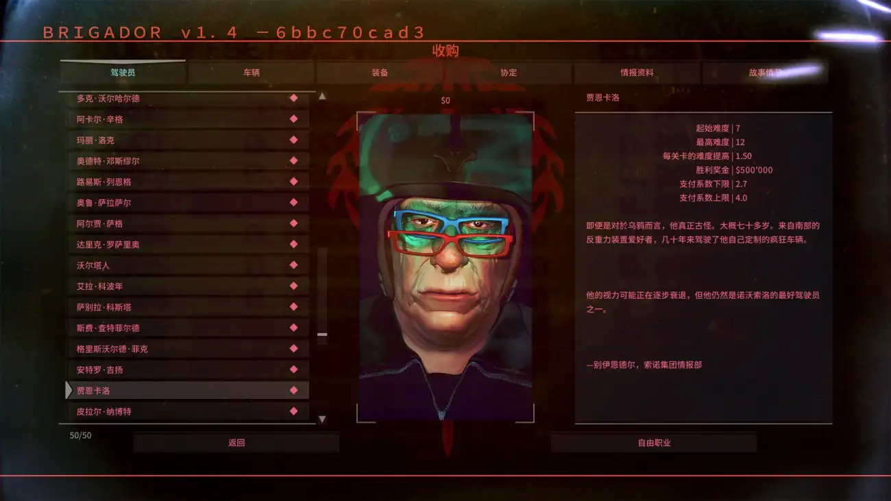 图片[2]-战团 装甲强化版/叛击士 装甲强化版/Brigador: Up-Armored Edition-123资源库 - 123ZYK Free Share
